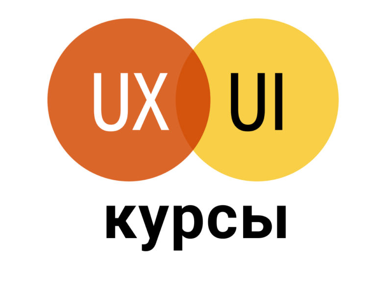 Курсы по UX/UI дизайну